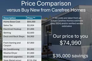 1753 W American Park Dr, West Valley, UT 84119 - Photo 14