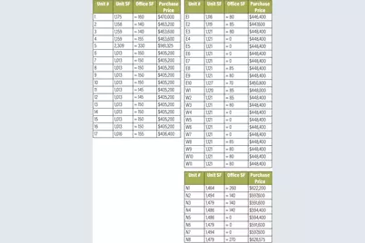 13855 S 2950 W, Bluffdale, UT 84065 - Photo 8