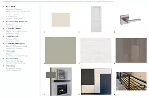 12198 S Juniper Flat Cv, Herriman, UT 84096 - Photo 4