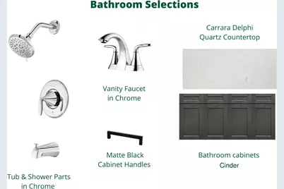 3509 W 4835 S #26, Roy, UT 84067 - Photo 4