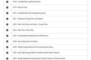 187 N Westridge, Saint George, UT 84770 - Photo 32