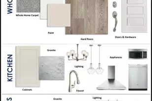 11483 S Prosperity Rd, South Jordan, UT 84009 - Photo 32