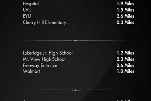 1758 S 50 E, Orem, UT 84058 - Photo 2