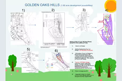 3720 E Golden Oaks Dr, Cottonwood Heights, UT 84121 - Photo 6