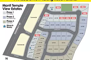 410 E Sabra Way, Manti, UT 84642 - Photo 4