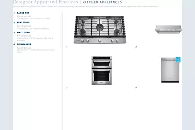 672 E Birch Ln #79, Elk Ridge, UT 84651 - Photo 6