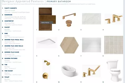 672 E Birch Ln #79, Elk Ridge, UT 84651 - Photo 8