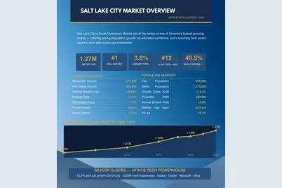 641 N Victory Rd, Salt Lake City, UT 84103 - Photo 4