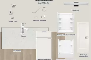 1168 N Meridian Ln, North Salt Lake, UT 84054 - Photo 4