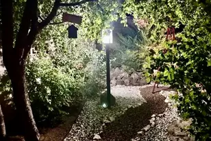 252 E Altamira Dr S, Cedar City, UT 84720 - Photo 32