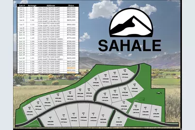 2174 S 4200 E #7, Heber City, UT 84032 - Photo 2