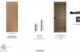 1829 W Aries Pl, Heber City, UT 84032 - Photo 10