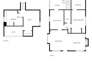 668 E 800 S, Salt Lake City, UT 84102 - Photo 44