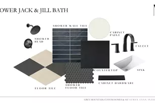 14257 S Summit Crest Ln W, Herriman, UT 84096 - Photo 16