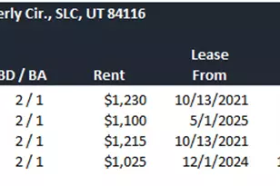 1804 W Kimberly Circle, Salt Lake City, UT 84116 - Photo 6