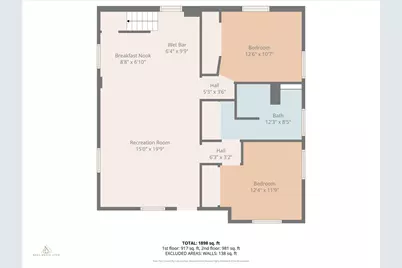 1057 E 3400 S, Ogden, UT 84403 - Photo 32