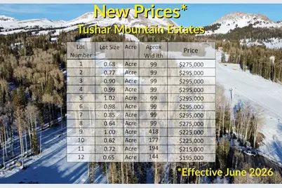 9 Tushar Mountain Ests #9, Beaver, UT 84713 - Photo 2