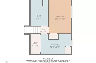 2267 N 1075 E, Layton, UT 84040 - Photo 36