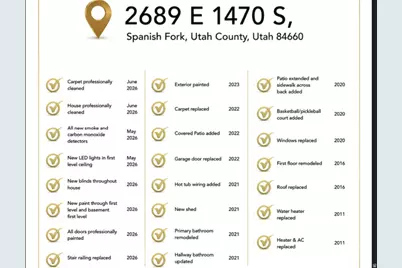 2689 E 1470 S, Spanish Fork, UT 84660 - Photo 2