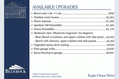 15112 S Eagle Chase Dr, Draper (UT Cnty), UT 84020 - Photo 38