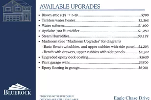 15112 S Eagle Chase Dr, Draper (UT Cnty), UT 84020 - Photo 38