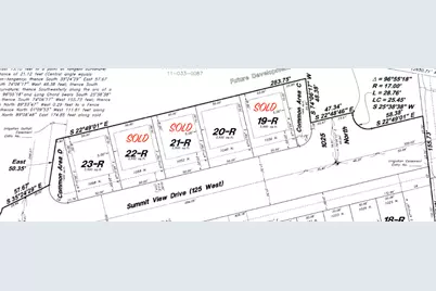 1046 N Summit View Dr W, Harrisville, UT 84404 - Photo 22
