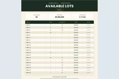[Address not provided], Virgin, UT 84779 - Photo 18