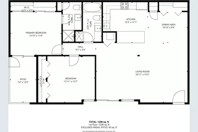 3673 S 805 E #1, Salt Lake City, UT 84106 - Photo 32