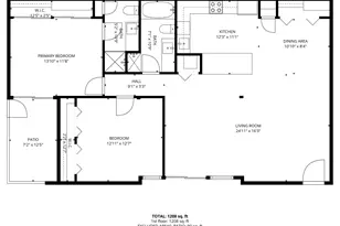 3673 S 805 E, Salt Lake City, UT 84106 - Photo 32