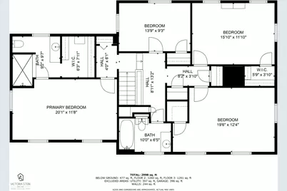 9445 Avers Avenue, Evanston, IL 60203 - Photo 32