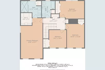 2230 Keim Road, Naperville, IL 60565 - Photo 32