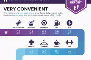 513 Conant Ave, Joliet, IL 60435 - Photo 30