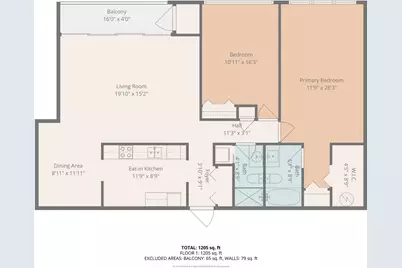 5406 Lincoln Avenue #3F, Skokie, IL 60077 - Photo 20