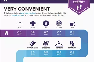 662 Waterbury Ave, Gurnee, IL 60031 - Photo 48