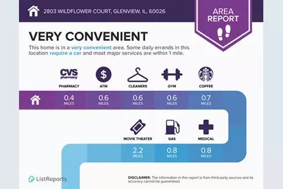 2803 Wildflower Court, Glenview, IL 60026 - Photo 40