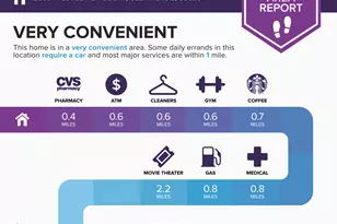 2803 Wildflower Ct, Glenview, IL 60026 - Photo 40