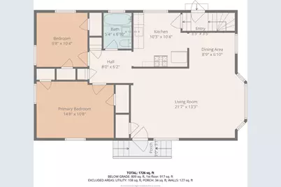 2091 Sherwin Avenue, Des Plaines, IL 60018 - Photo 22