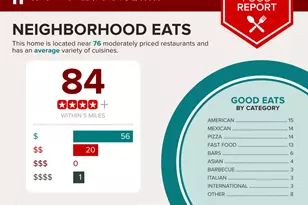 554 S 4th St, Aurora, IL 60505 - Photo 12