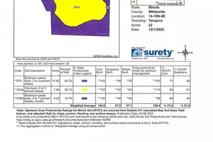 0 E 2nd St, Tampico, IL 61283 - Photo 6