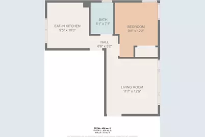 [Address not provided], Elmwood Park, IL 60707 - Photo 20