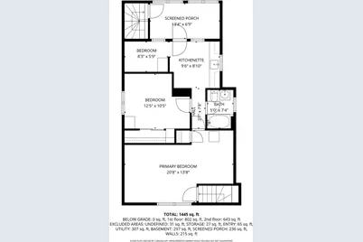 5628 N Karlov Avenue, Chicago, IL 60646 - Photo 32