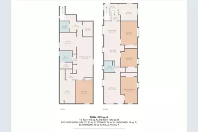 3136 S 54th Avenue, Cicero, IL 60804 - Photo 30