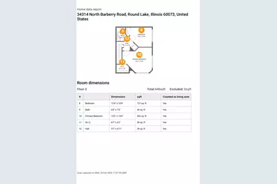 34314 N Barberry Road, Round Lake Beach, IL 60073 - Photo 14