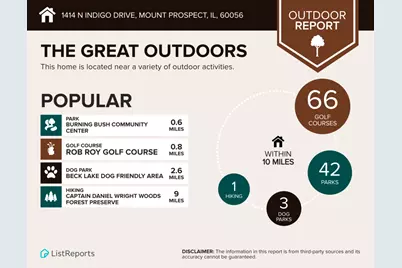 1414 N Indigo Drive, Mount Prospect, IL 60056 - Photo 32