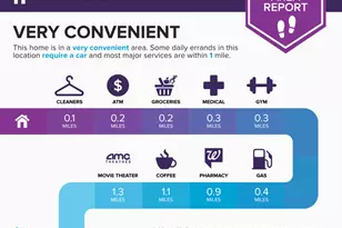 1414 N Indigo Dr, Mount Prospect, IL 60056 - Photo 30