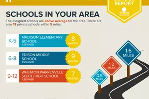 1462 Stonebridge Cir, Wheaton, IL 60189 - Photo 18