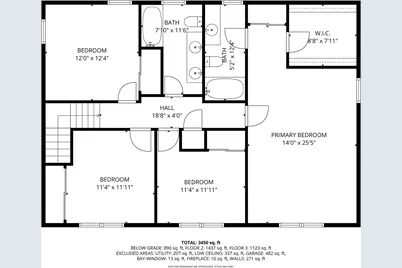 26630 N Pheasant Trail, Wauconda, IL 60084 - Photo 48