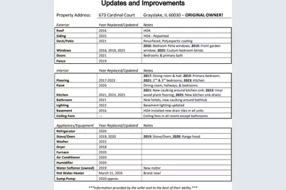 673 Cardinal Court, Grayslake, IL 60030 - Photo 38