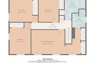 [Address not provided], Buffalo Grove, IL 60089 - Photo 22