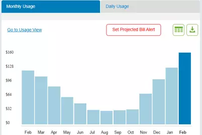 [Address not provided], Rolling Meadows, IL 60008 - Photo 48